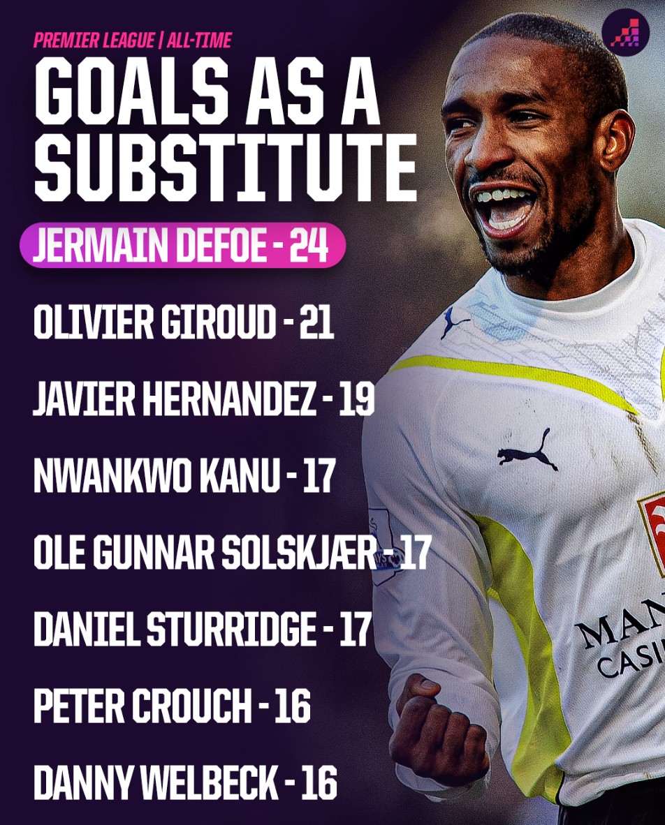 期望和压力 期望和压力