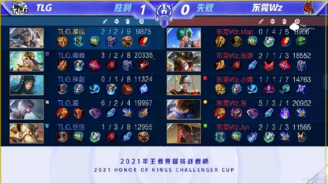 責任感和抓 責任感和抓