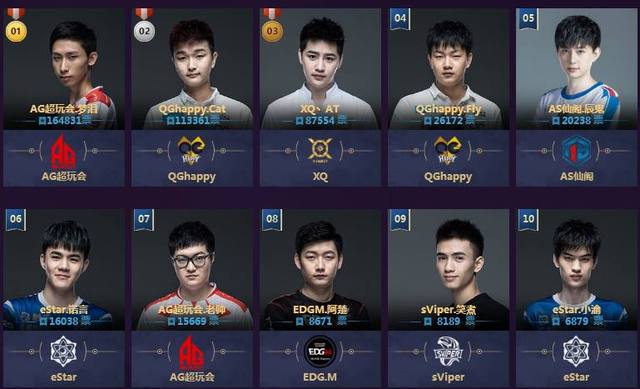 内容的团队 内容的团队