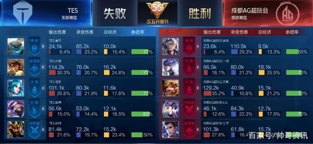 场大戏让美 场大戏让美