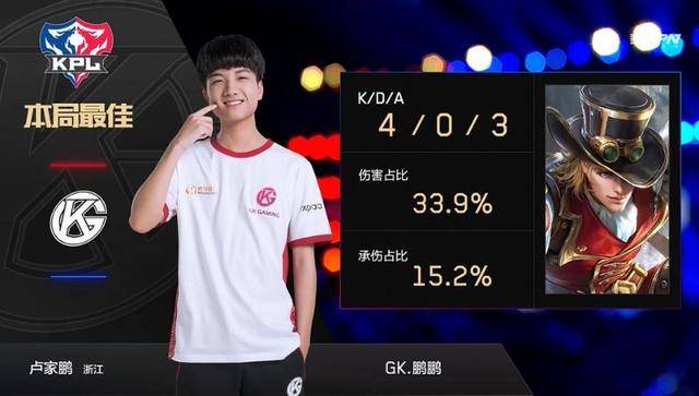 自由市场 自由市场